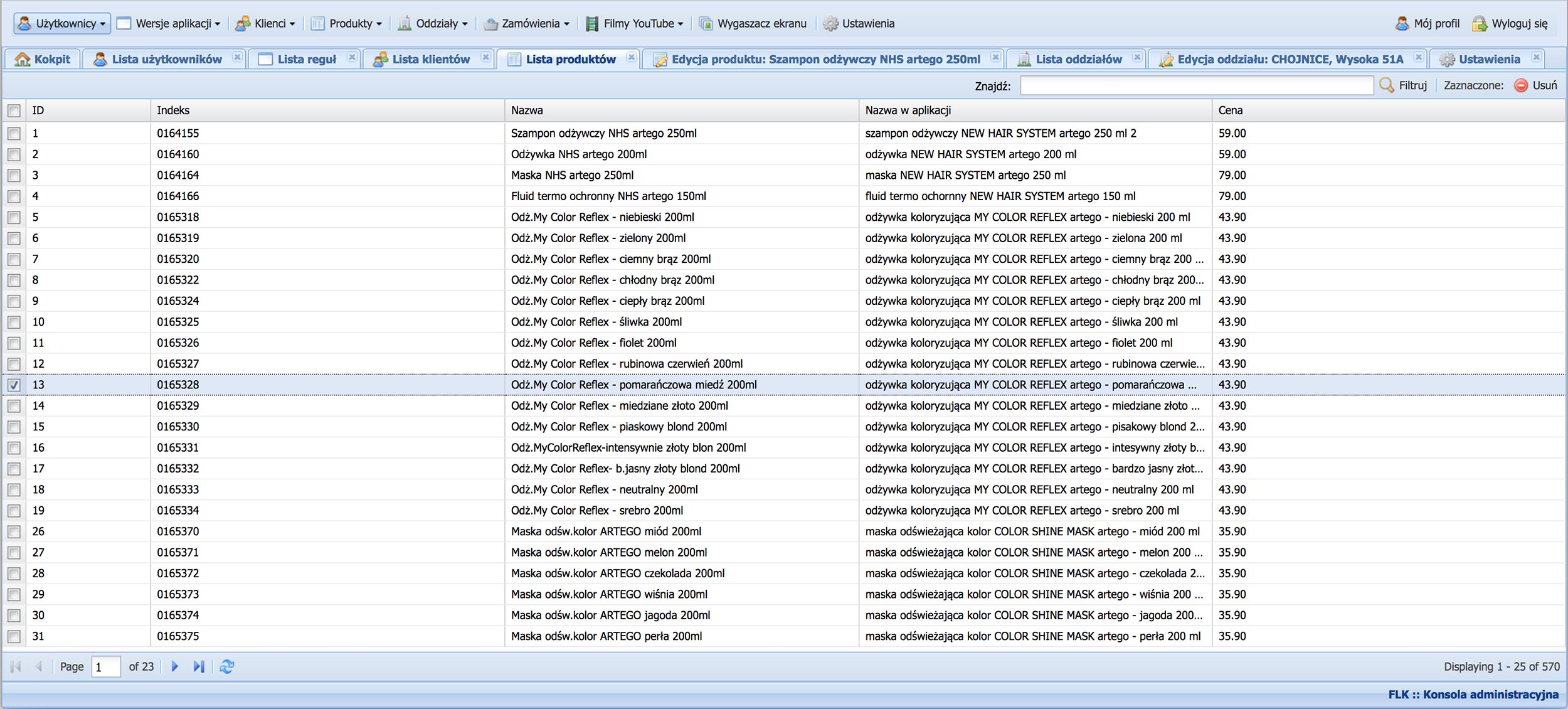 Fale Loki Koki - produkty